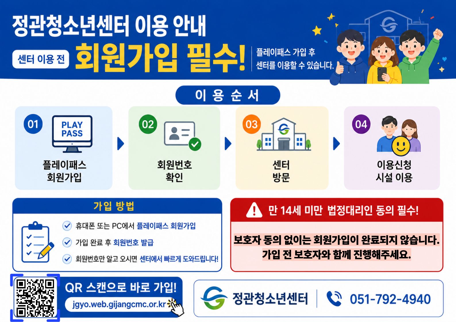 정관청소년센터 이용 안내 센터 이용 전 회원가입 필수 플레이패스 가입 후 센터를 이용할 수 있습니다. 이용순서 01 플레이패스 회원가입 02 회원번호 확인 03 센터 방문 04 이용신청 시설이용 가입방법 휴대폰 또는 PC에서 플레이패스 회원가입 가입 완료 후 회원번호 발급 회원번호만 알고 오시면 센터에서 빠르게 도와드립니다 만 14세 미만 법정대리인 동의 필수 보호자 동의 없이는 회원가입이 완료되지 않습니다. 가입 전 보호자와 함께 진행해 주세요 QR 스캔으로 바로가입 jgyo.web.gijangcmc.or.kr 정관청소년센터 051-792-4940